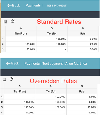 User_Specific_Rates_Override__Build_Overview_Plans_Tab_.png